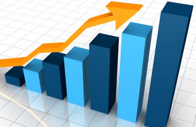 İngilizce Öğrenirken Sıralama Nasıl Olmalıdır?